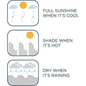 Louvered Roof Icon